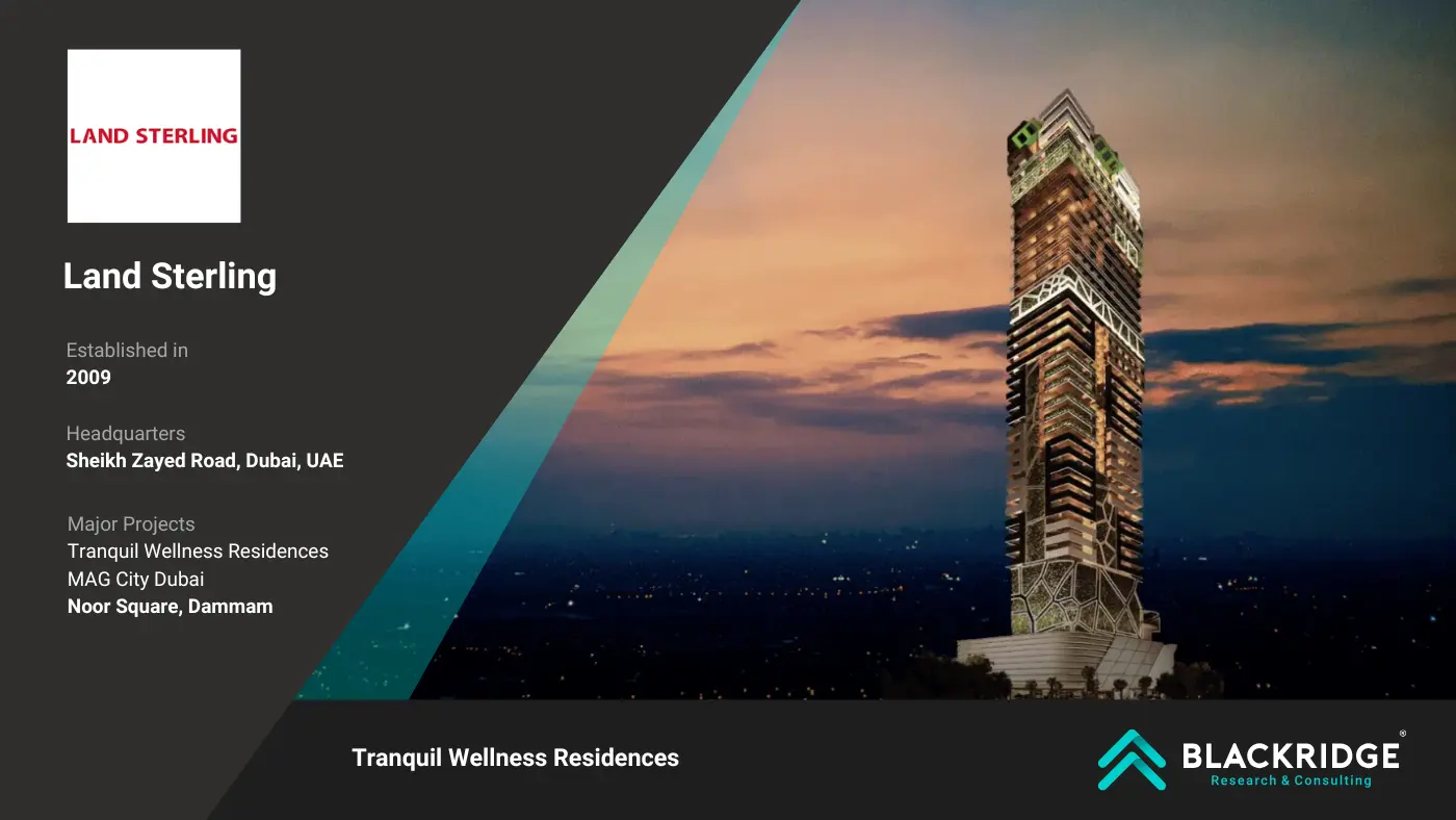 Construction Management Companies in the World